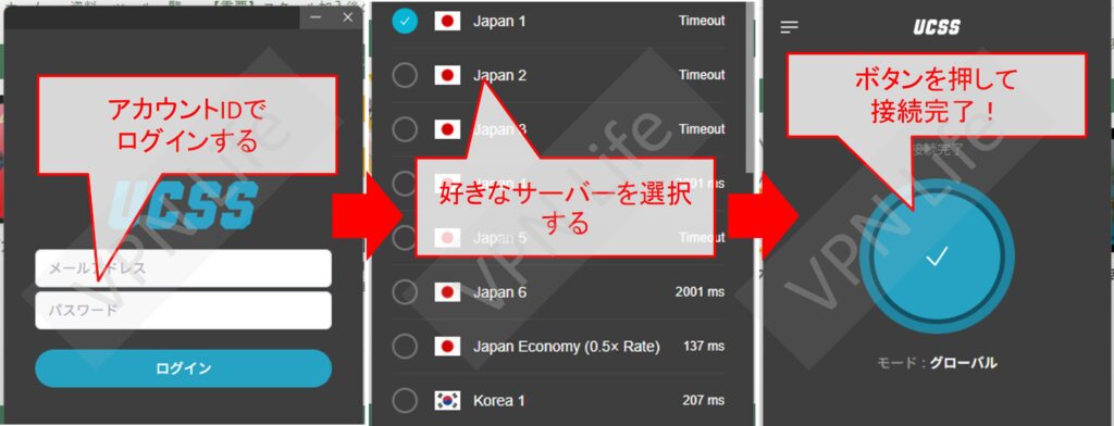 UCSS接続方法